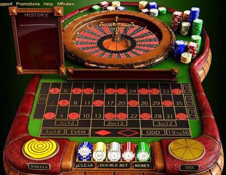 Hướng Dẫn Cách Chơi Roulette Tại Nhà Cái i9BET Một Cách Chuyên Nghiệp