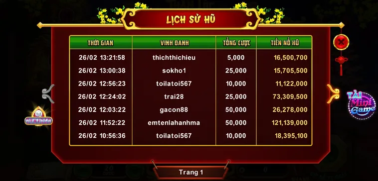 Hướng Dẫn Cách Chơi Nổ Hũ Xin Xăm Tại i9BET Để Tối Ưu Thắng Lợi
